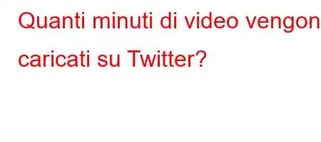 Quanti minuti di video vengono caricati su Twitter