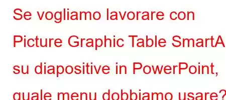 Se vogliamo lavorare con Picture Graphic Table SmartArt su diapositive in PowerPoint, quale menu dobbiamo usare?